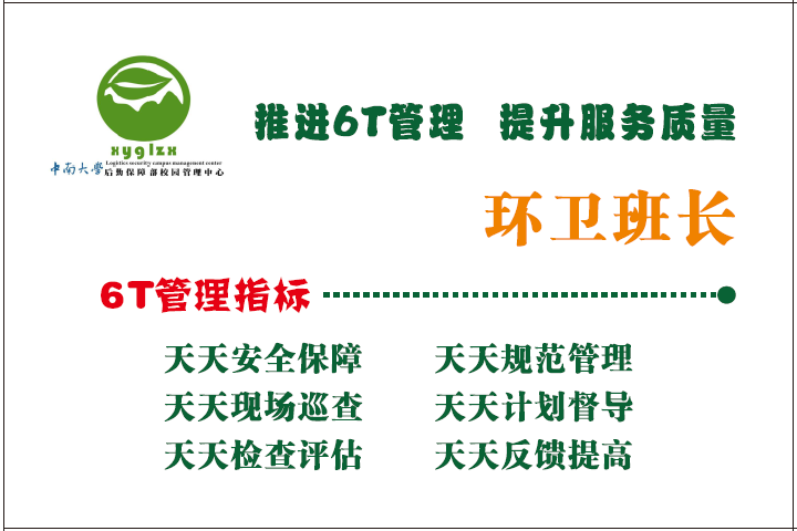 后勤保障部开展岗位劳动竞赛和6T管理检查-中